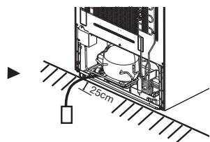DAEWOO 361DW4303547 - Utilisation d'une prise non reliée à la terre : - 2