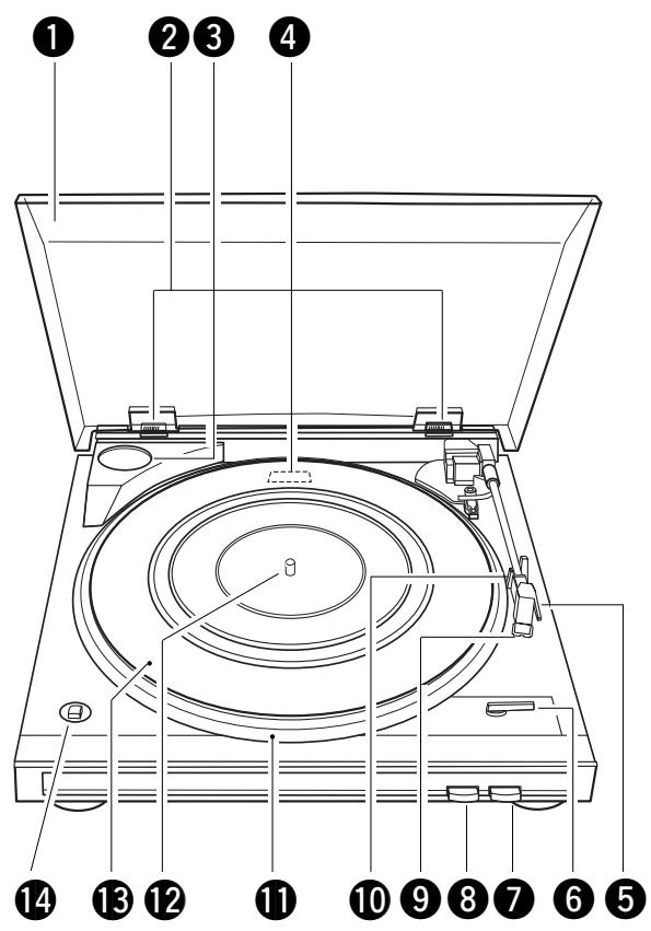 DENON DP29F - COMMANDES - 1