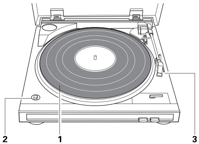 DENON DP29F - DETAILS DE FONCTIONNEMENT - 1