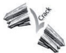 WHIRLPOOL WB70E973W - KELETAS VEIKIMO GARSU, KURIUOS GALITE GIRDETI - 4