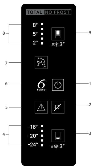 WHIRLPOOL WB70E973W - GAMINIO APRAŠYMAS - 2