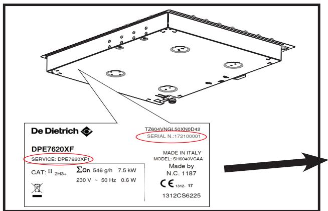 DE DIETRICH DPG7950B - 6 - 1