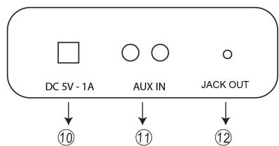 HALTERREGO HTURN 2 COGNAC - 2-2- Description de la platine - 2