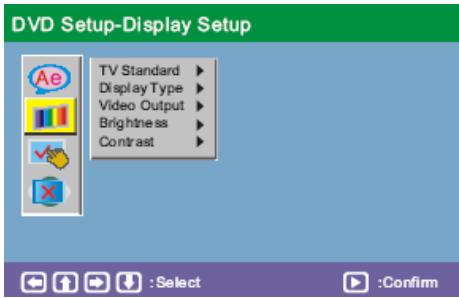 PROLINE MDVD70D - Système TV - 2