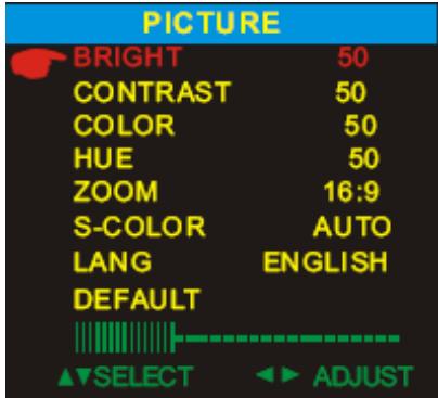 PROLINE MDVD70D - S-couleur - 1
