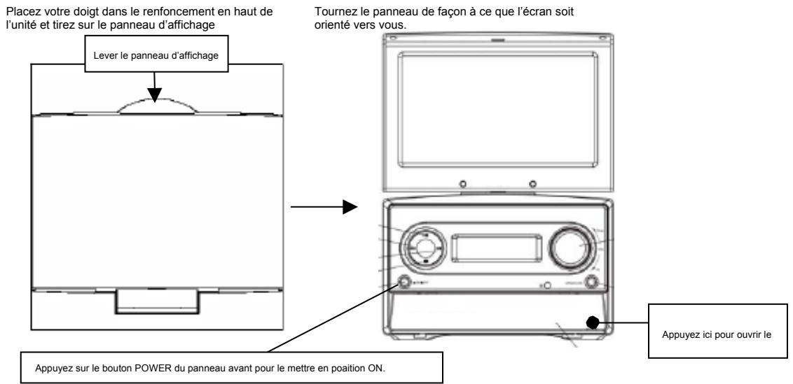 PROLINE MDVD70D - Démarrage - 1