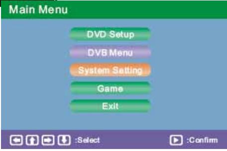 PROLINE MDVD70D - Système TV - 1