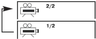 PROLINE MDVD70D - Comment changer l'angle de caméra - 1