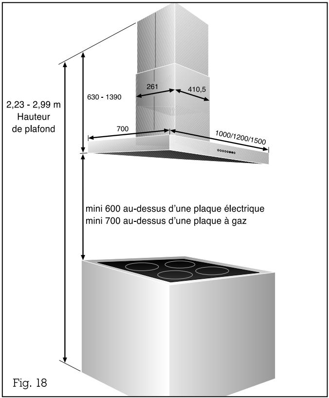 GAGGENAU AI 542-150 - Remarque: - 1