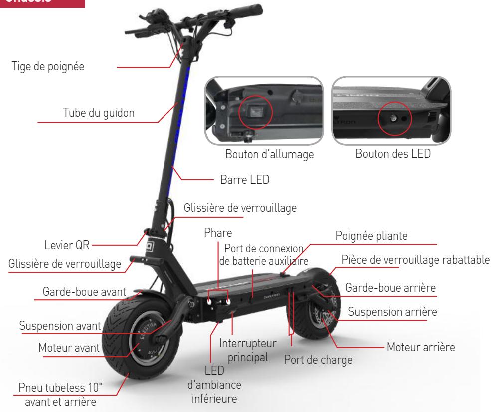 MINIMOTOR DUALTRON THUNDER K - Plié - 2