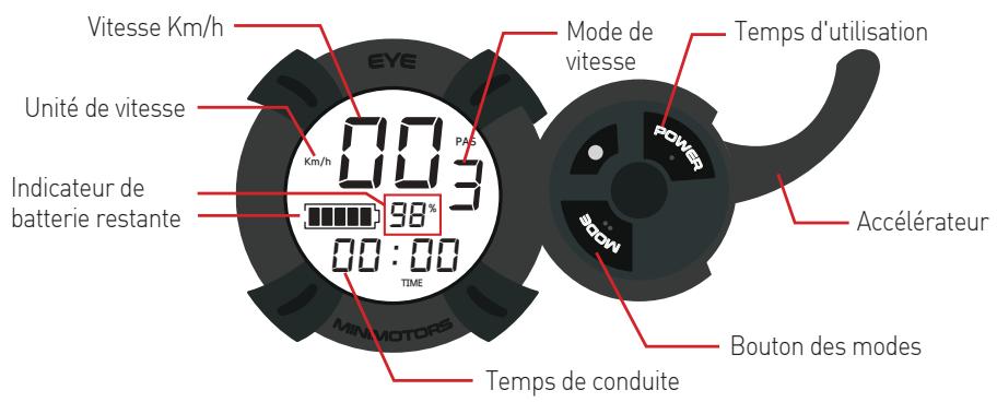 MINIMOTOR DUALTRON THUNDER K - Fixation de la partie pliante - 1