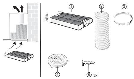 GAGGENAU AF 280-190 INOX - Retour au mode d'évacuation de l'air à l'extérieur: - 1