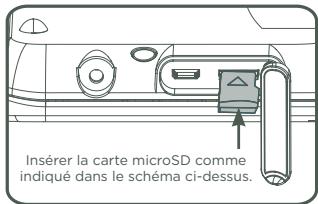 VTECH STORIO MAX 5 BLEU - Insérer une CARTE microsd - 2
