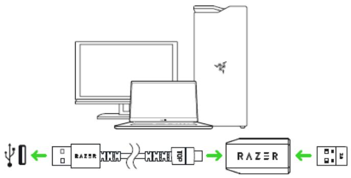 RAZER Basilisk Ultimate - UTILISATION DE L'ADAPTATEUR DU DONGLE USB SANS FIL - 1
