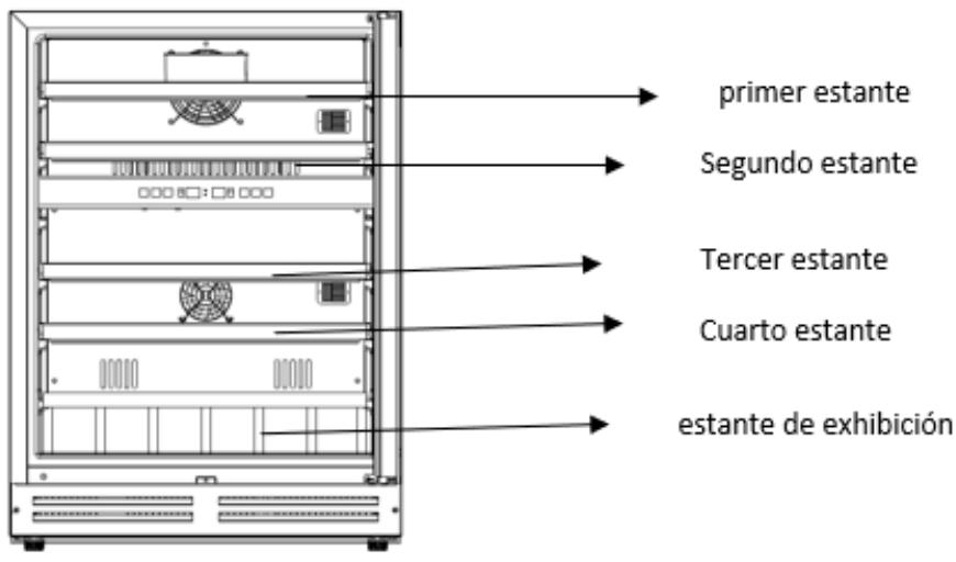 DARTY AVINTAGECAVE - Ahorro de energia - 1