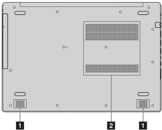 LENOVO IDEAPAD 330-17AST 81D7002NFR - Vue de dessous - 1