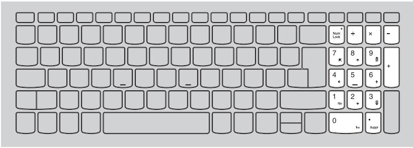 LENOVO IDEAPAD 330-17AST 81D7002NFR - Pavé numérique - 1