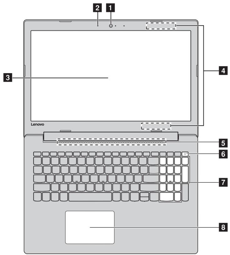 LENOVO IDEAPAD 330-17AST 81D7002NFR - Vue de dessus - 1