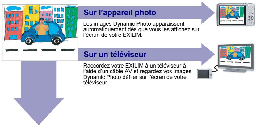 CASIO Z800 - Étape 3 : Amusez-vous avec Dynamic Photo. - 1