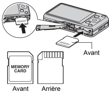 CASIO Z800 - Insérez une carte mémoire. - 1