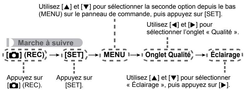 CASIO Z800 - ■ Description du fonctionnement du menu REC dans ce manuel - 1