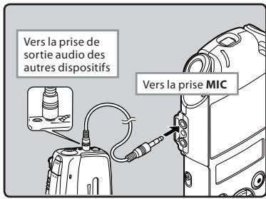 OLYMPUS LS-20M - Enregistrement du son d'autres dispositifs avec cet enregistrateur: - 2
