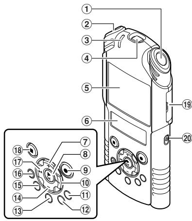 OLYMPUS LS-20M - Remarque - 1