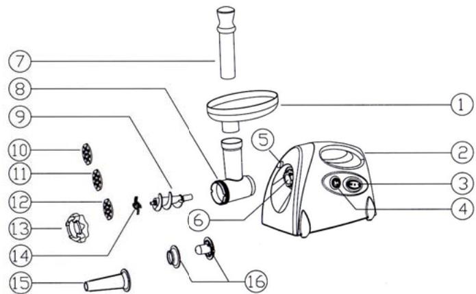 KITCHEN CHEF MGB120 - COMPOSITION DE BASE : HACHOIR. - 1