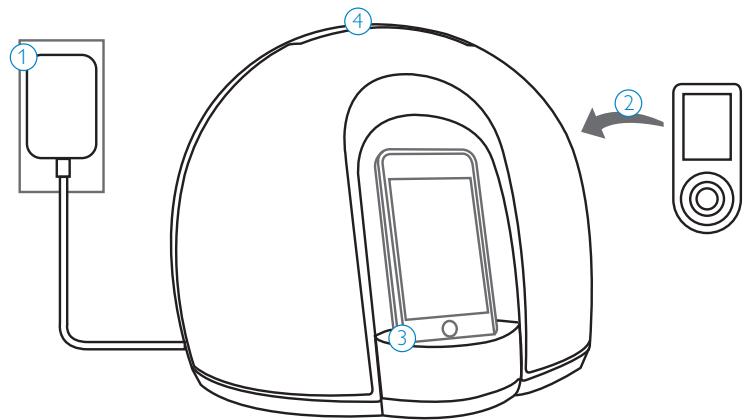 PHILIPS DLA78405 - Pour commencer - 1