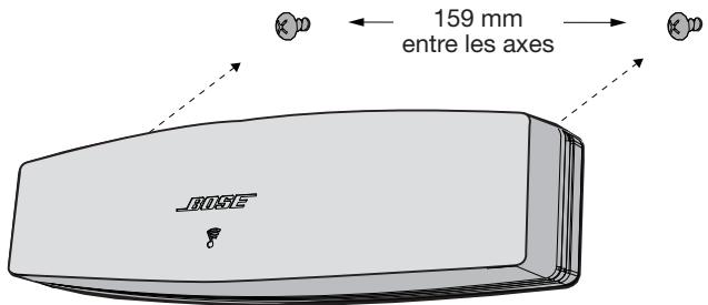 BOSER ST MUSIC SYSTEM ii B - Annexe B : Installation murale de l'adaptateur pour réseau sans fil SoundTouch™ - 1