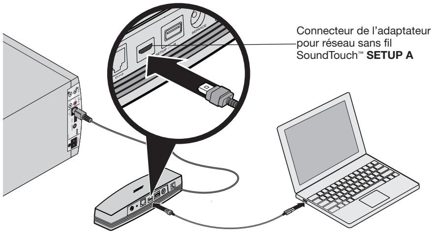 BOSER ST MUSIC SYSTEM ii B - Connexion du système à votre réseau Wi-Fi® - 3