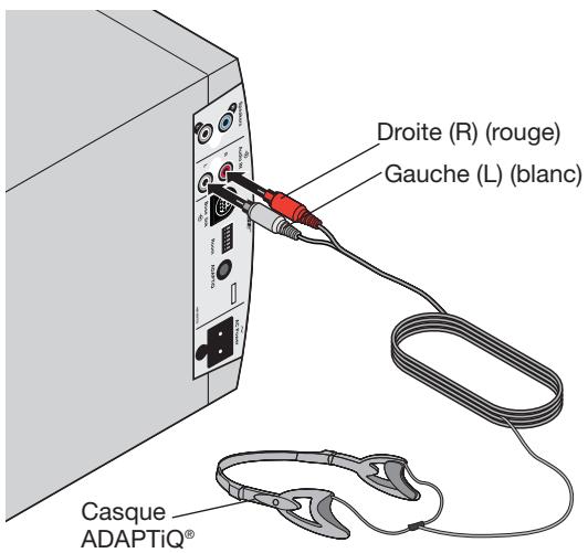 BOSER ST MUSIC SYSTEM ii B - Étalandnage ADAPTiQ® - 3