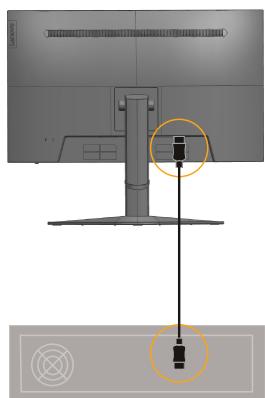 LENOVO ECRANGS2QC-10 - Connexion et démarrage de votre moniteur - 3