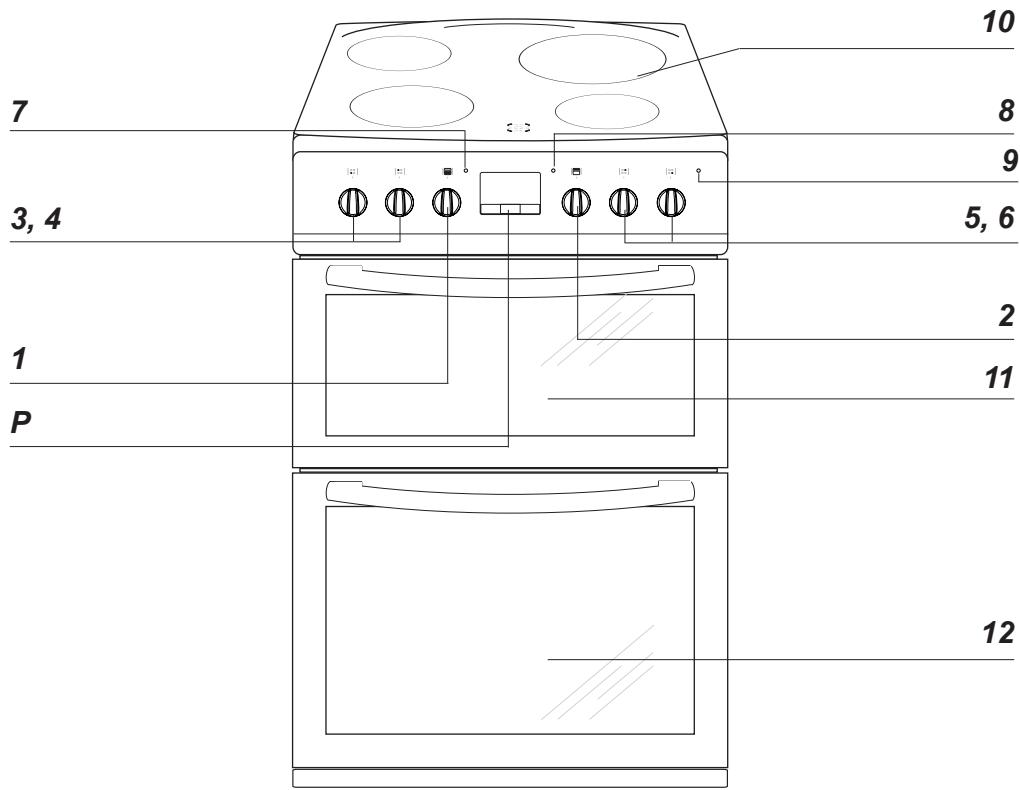 AMICA ACVD3105N - Service - réparations - 4