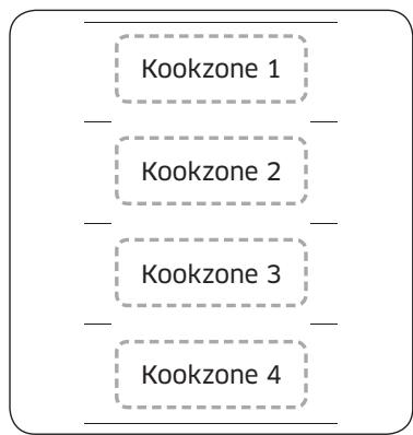 SAMSUNG Z64R7757BK - Flexzone Plus - 1