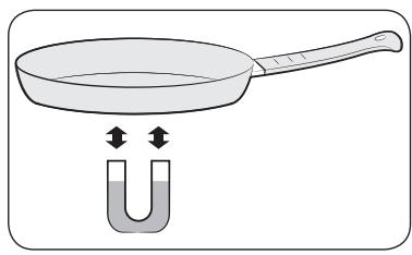 SAMSUNG Z64R7757BK - Test d'aptitude à l'emploi - 1