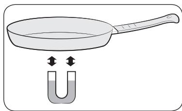 SAMSUNG Z64R7757BK - Geschiktheidstest - 1
