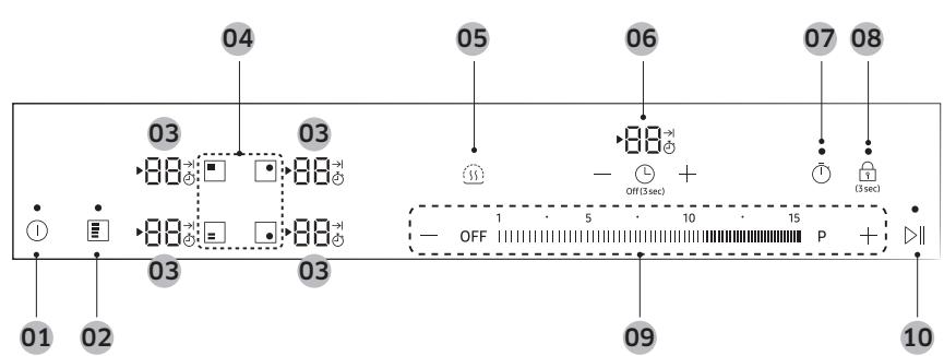 SAMSUNG Z64R7757BK - Bauteile und Funktionen - 1