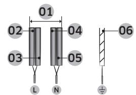 SAMSUNG Z64R7757BK - WAARSCHUWING - 1