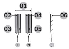 SAMSUNG Z64R7757BK - WARNING - 1