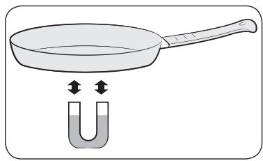 SAMSUNG Z64R7757BK - Eignungstest - 1