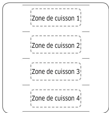 SAMSUNG Z64R7757BK - Zone Flex zone Plus - 1