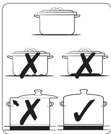 SAMSUNG Z64R7757BK - Conseils pour economiser de l'énergie - 1
