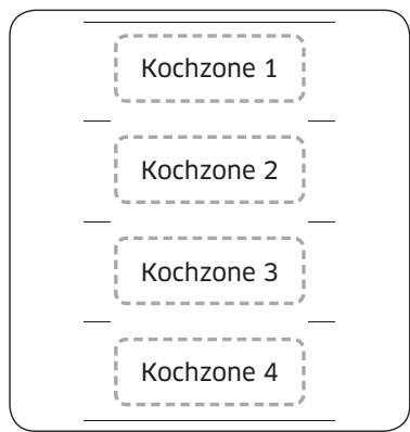 SAMSUNG Z64R7757BK - Flex zone Plus - 1