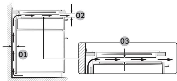 SAMSUNG Z64R7757BK - Installieren des Geräts - 3