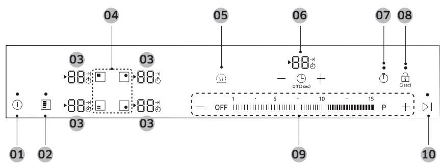 SAMSUNG Z64R7757BK - Pièces et caractéristiques - 1