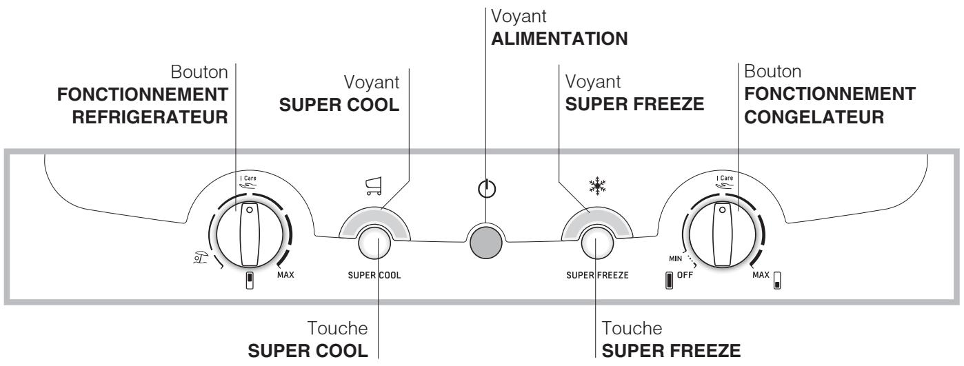 ARITON HOTPOINT NMBL 1911 FW - Tableau de bord - 1