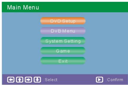 SIGMATEK PDX 1780 - Les étapes du Menu Setup - 1
