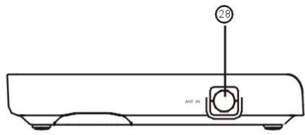 SIGMATEK PDX 1780 - Accessoires - 4