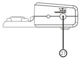 SIGMATEK PDX 1780 - Accessoires - 3
